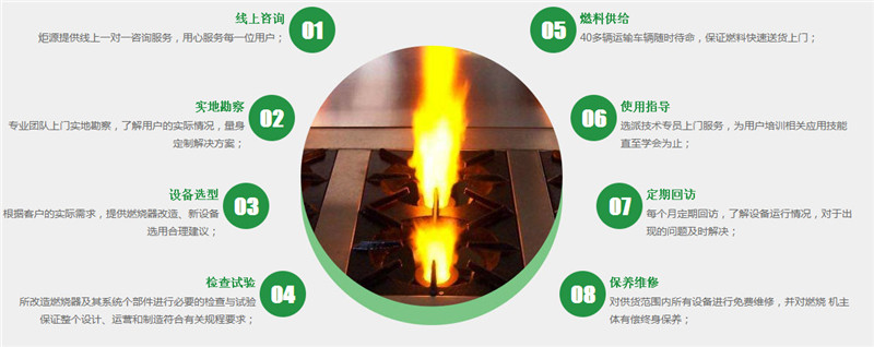 &#81;&#89;&#29699;&#21451;&#20250;